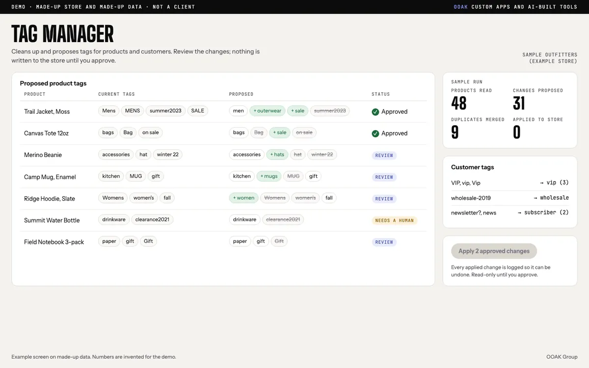 Example tag manager screen showing messy product tags and the cleaned-up tags proposed, on made-up store data